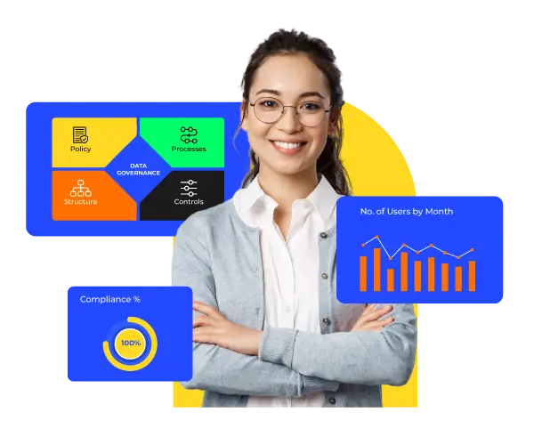 Governance & Control